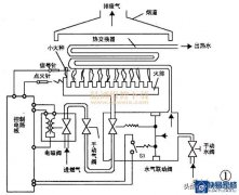 燃气热水器故障维修分享