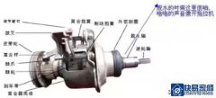 洗衣机离合器故障检修