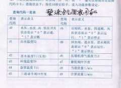碧涞空气能热泵故障代码大全（珍藏版）