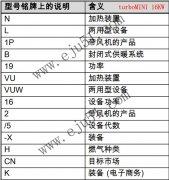 <b>威能壁挂炉型号编号介绍-威能型号编码含义</b>