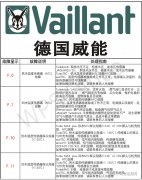 <b>德国威能壁挂炉故障查询及解决方法</b>