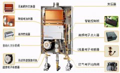 百乐满燃气热水器打不着火,中途熄火自助
